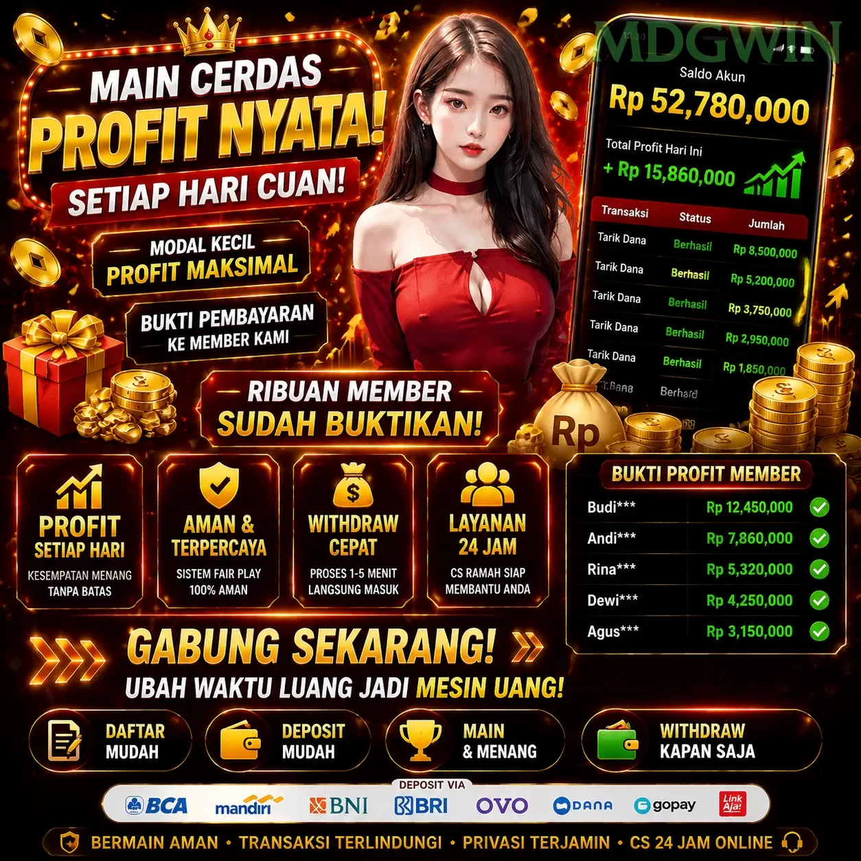 Mengulas Keunggulan Permainan di Situs mdgwin