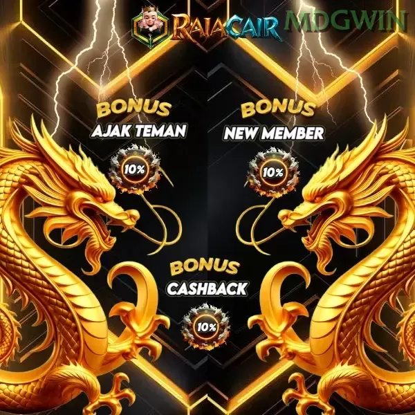Review Pengalaman Pengguna di Situs mdgwin